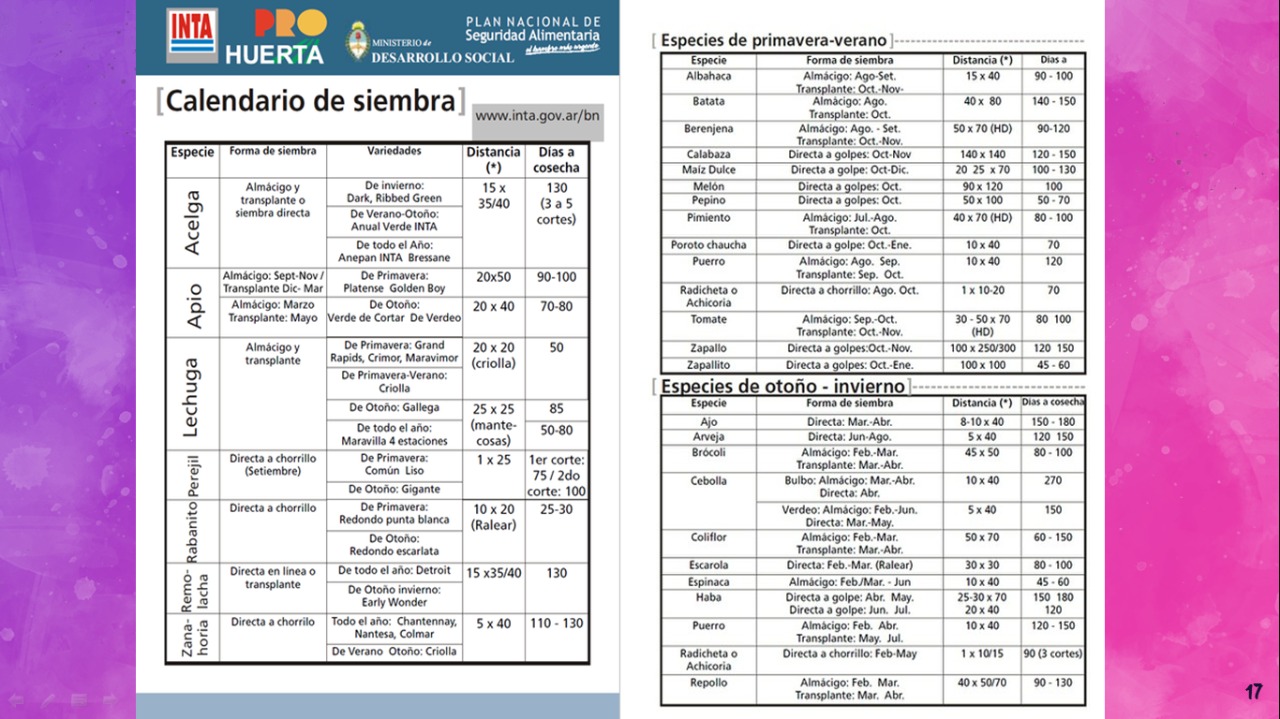 Calendario de siembra